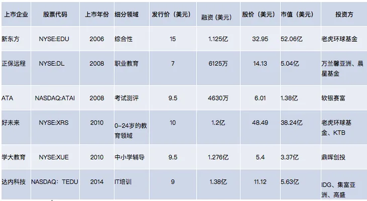 上市公司.jpg