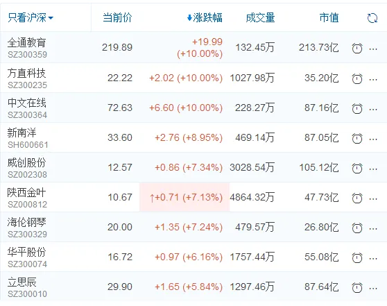 屏幕快照 2015-12-22 上午8.46.37.png