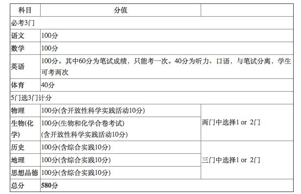 屏幕快照 2015-12-25 下午10.09.47.png