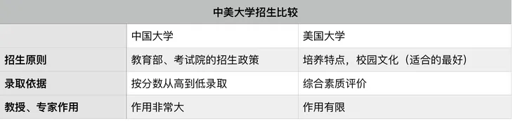 屏幕快照 2015-12-26 上午11.21.32.png