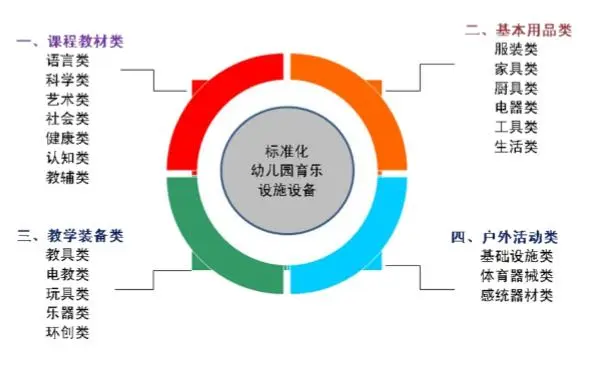 1452566127801093.jpg 设备类截图.jpg