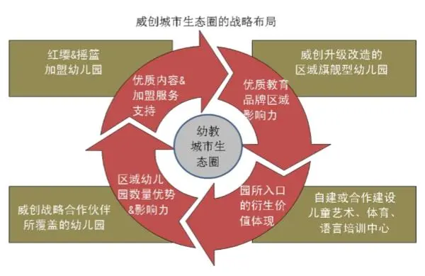 截图布局.jpg