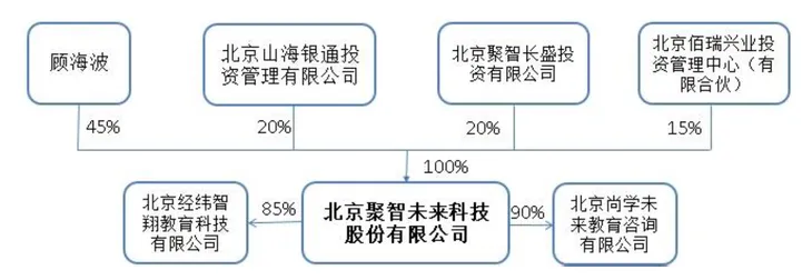 屏幕快照 2016-01-12 上午11.50.48.png