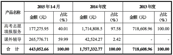 屏幕快照 2016-01-12 下午12.08.54.png