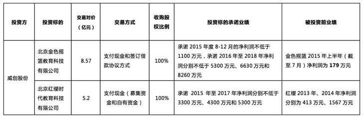 屏幕快照 2016-01-21 下午10.16.37.png