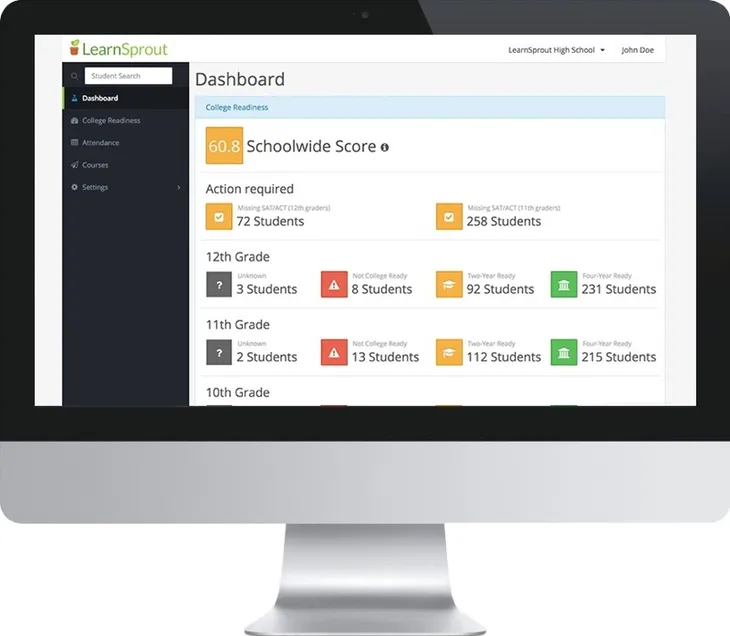 learnsprout-800x697.jpg