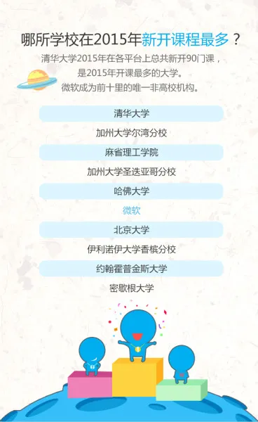 新开课程.jpg