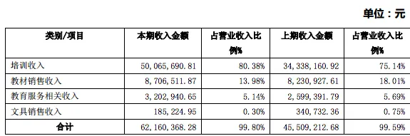 屏幕快照 2016-03-05 下午1.10.29.png