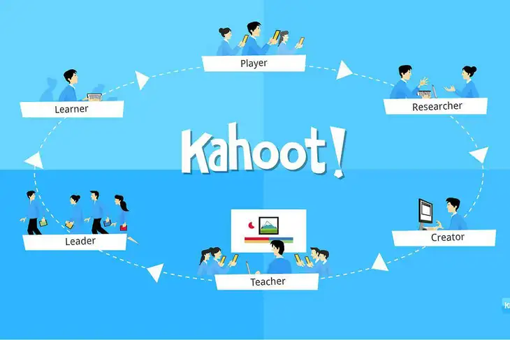 Kahoot (1)_meitu_10.jpg