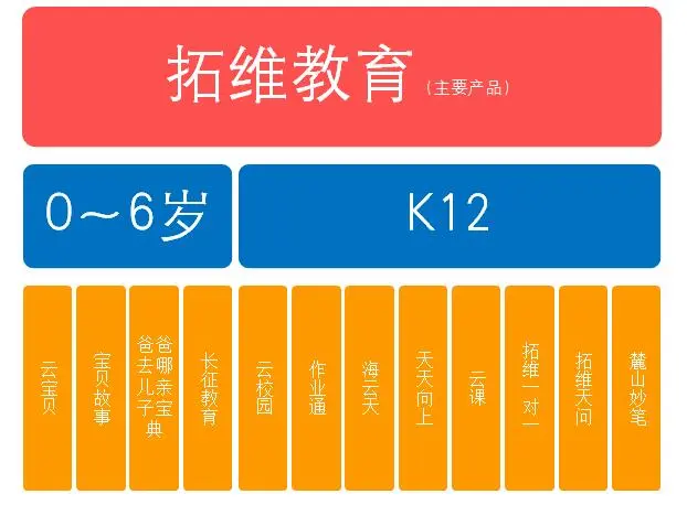 拓维.jpg