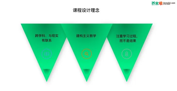 屏幕快照 2016-03-14 上午10.54.21.png