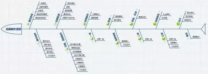 屏幕快照 2016-03-18 下午4.43.56.png