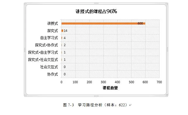 学习路径分析.jpg