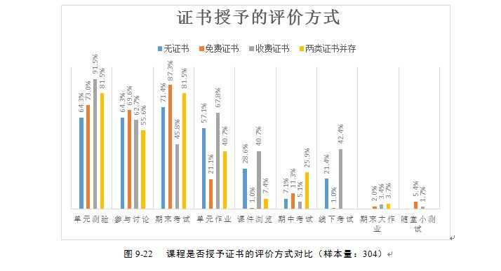 证书授予.jpg