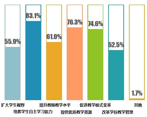 态度.jpg