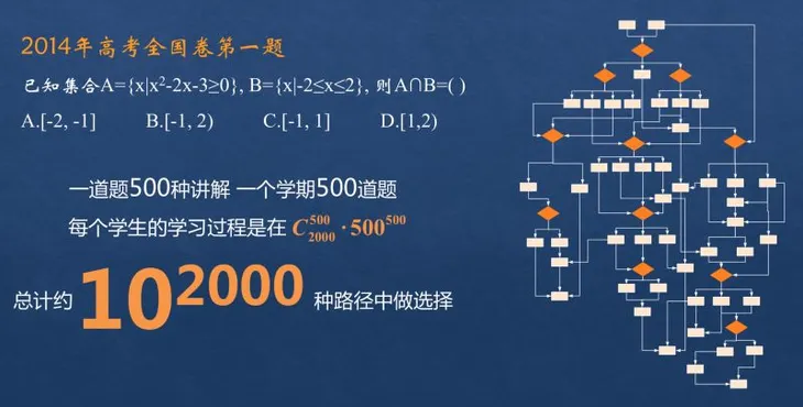 学吧课堂.jpg