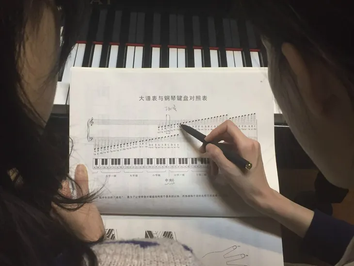 琴谱学习_meitu_1.jpg