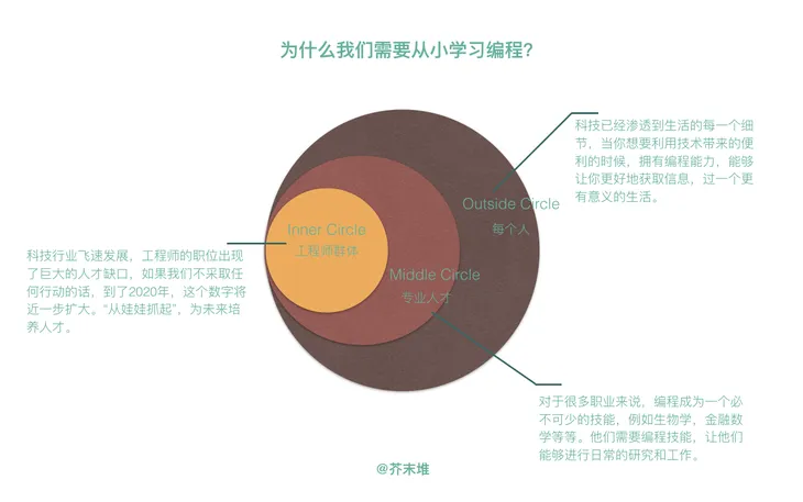 Screenshot 2016-04-11 13.16.13.png