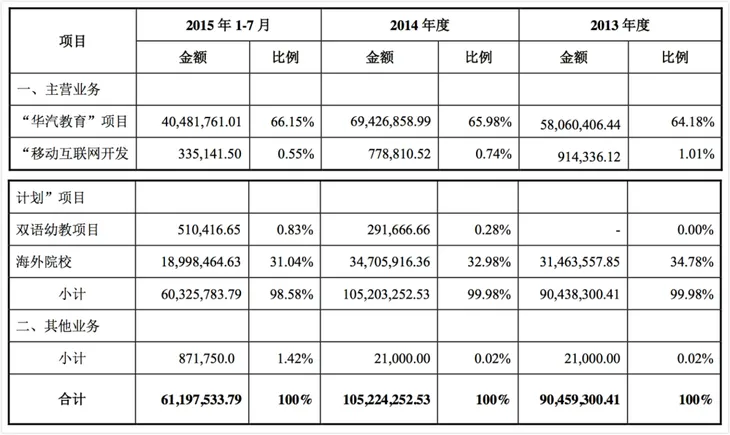 2、屏幕快照 2016-04-14 下午3.12.31_meitu_2_meitu_3.jpg