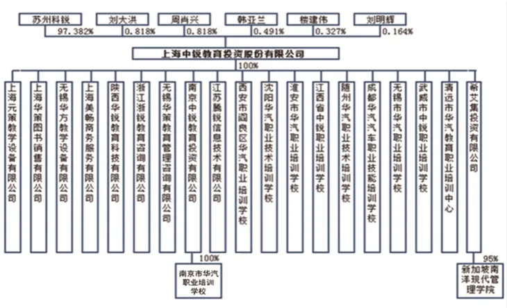 屏幕快照 2016-04-14 下午4.02.29_meitu_4.jpg