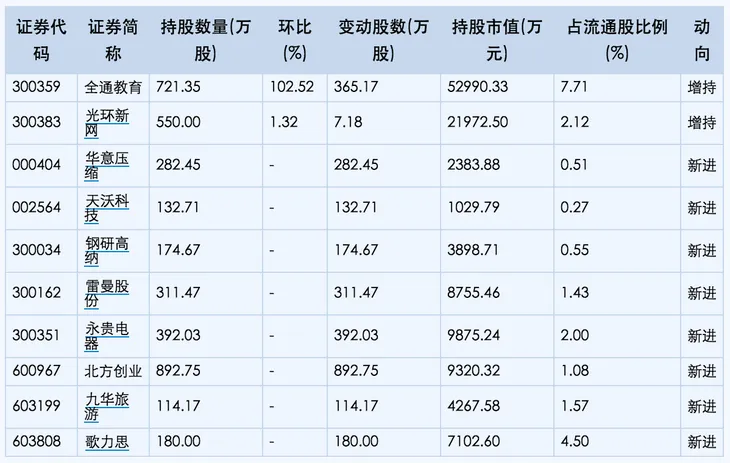 屏幕快照 2016-04-18 上午6.53.10.png