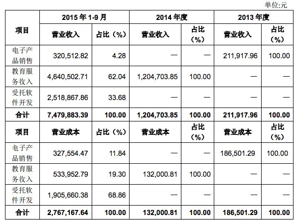 屏幕快照 2016-05-11 下午1.29.57_meitu_1.jpg