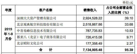 屏幕快照 2016-05-11 下午2.42.49_meitu_2.jpg