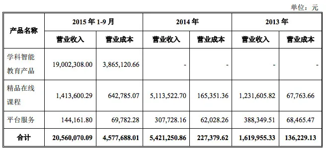 屏幕快照 2016-05-11 下午5.24.07_meitu_1.jpg
