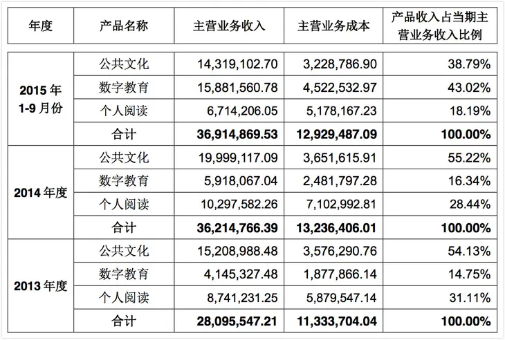 龙源屏幕快照 2016-05-23 上午10.42.19_meitu_1.jpg