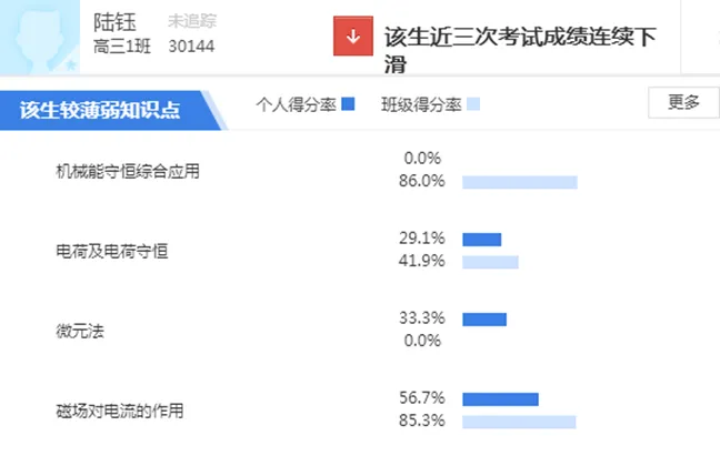 极课大数据2.jpg