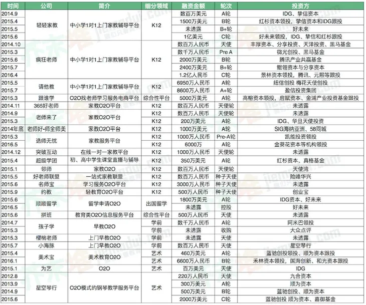 屏幕快照 2016-07-17 下午7.07.41.jpg