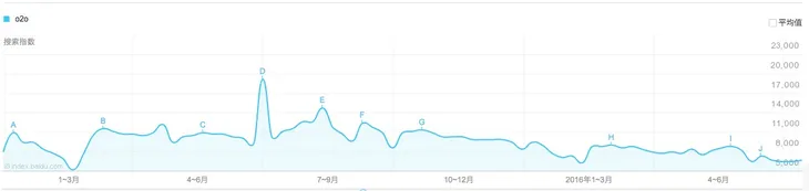 屏幕快照 2016-07-17 下午10.14.45.jpg