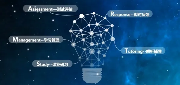 屏幕快照 2016-07-18 下午2.22.43.jpg