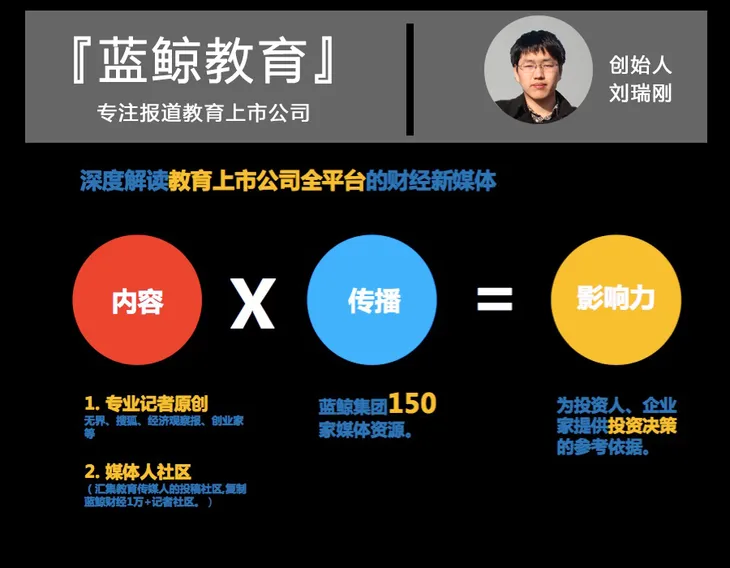 蓝鲸教育最终.png