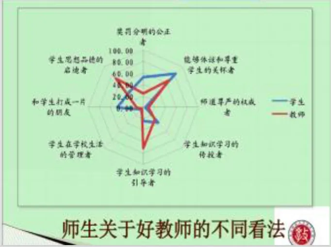 屏幕快照 2016-08-26 18.14.29.png