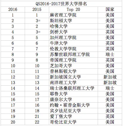 屏幕快照 2016-09-06 下午3.21.45.png