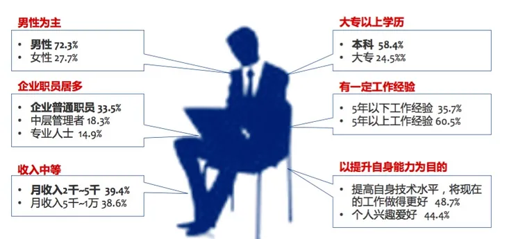 屏幕快照 2016-09-12 上午10.29.59.jpg