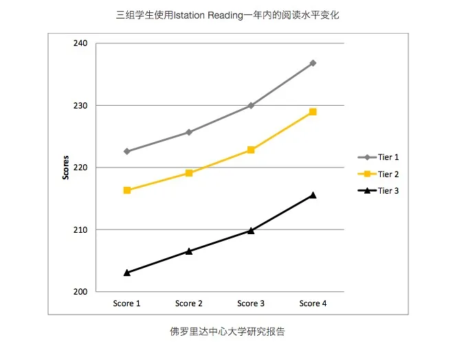 屏幕快照 2016-09-23 上午10.57.40.jpg