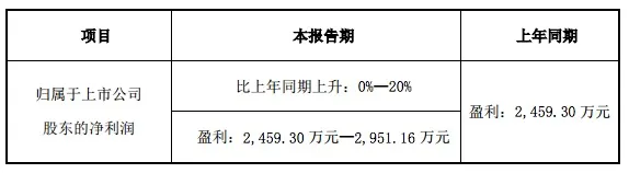 屏幕快照 2016-10-13 下午5.06.13.jpg