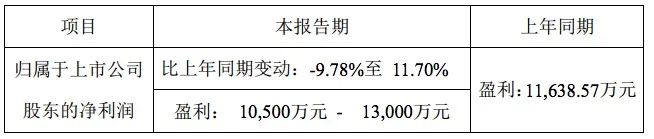 屏幕快照 2016-10-13 下午5.20.10.jpg
