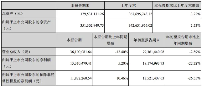屏幕快照 2016-10-24 下午5.45.04.jpg
