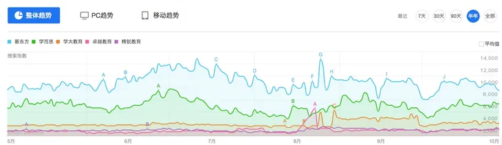 屏幕快照 2016-10-30 下午11.39.23.jpg