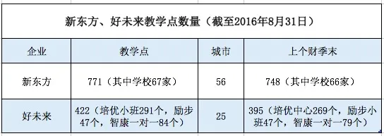 屏幕快照 2016-10-30 下午10.54.15.jpg
