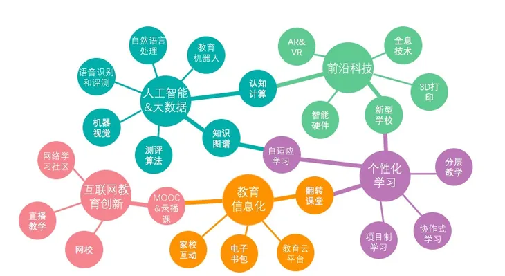 屏幕快照 2016-11-11 上午9.45.50.jpg