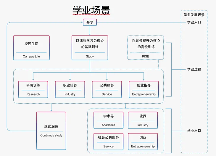 屏幕快照 2016-11-11 下午9.14.36.png