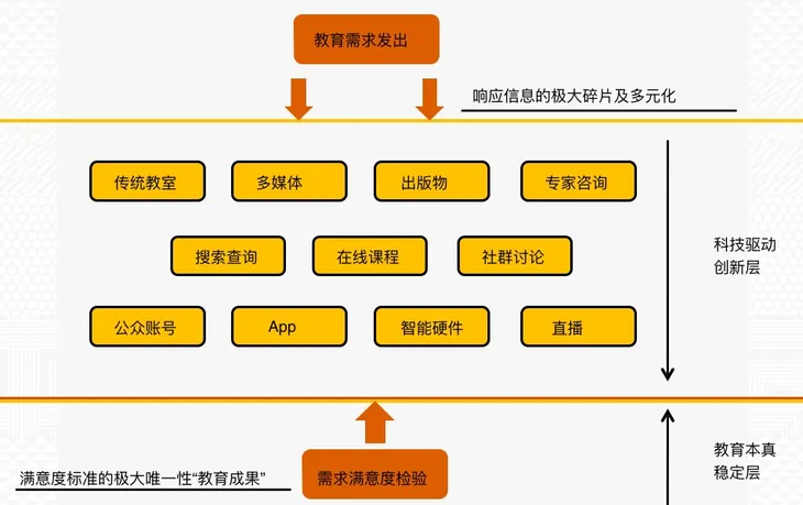 屏幕快照 2016-11-13 上午11.52.31.jpg