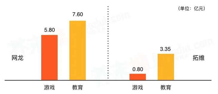 屏幕快照 2016-11-22 下午5.52.04.jpg