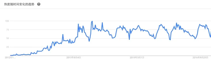 屏幕快照 2017-01-06 上午12.40.18.jpg