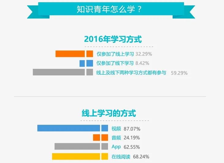 屏幕快照 2017-01-13 上午10.29.22.jpg