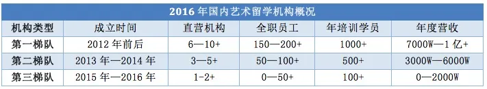 屏幕快照 2017-02-07 下午6.15.39.jpg